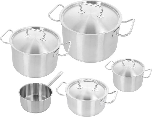 Pottenset